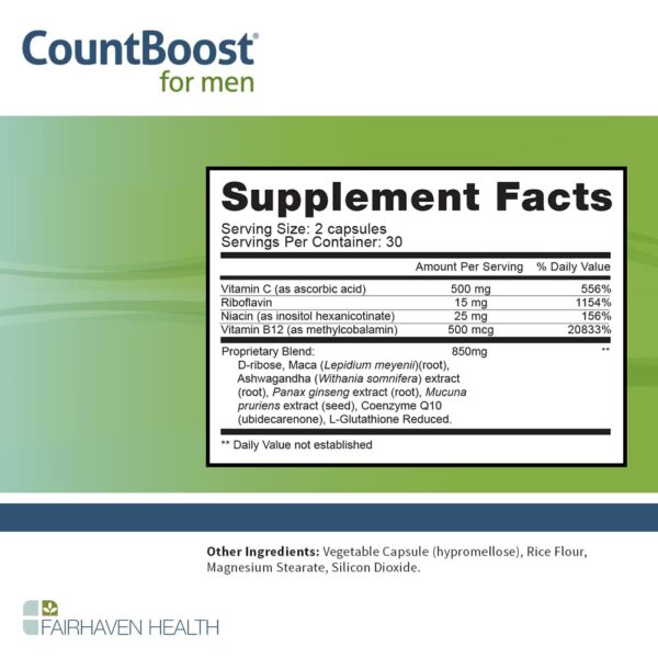 COUNT BOOST FOR MEN - Image 7
